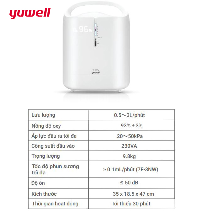 thông số Máy tạo oxy 3 Lít Yuwell 7F-3NW